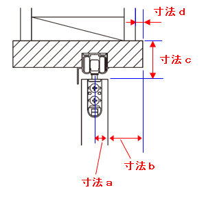 上吊り引き戸 - 固定枠の引戸